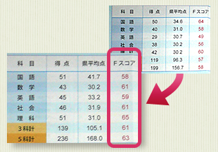 サクラサク高校受験 メール読者専用 特設ページ